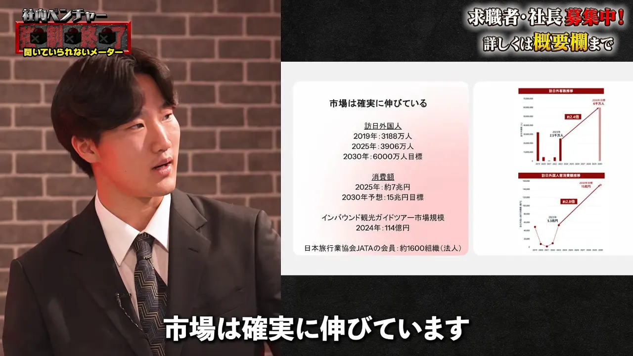 社内ベンチャーの事業プランをプレゼンする石川さん