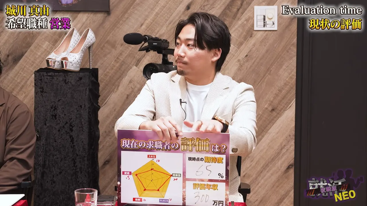 中間評価を発表する小谷