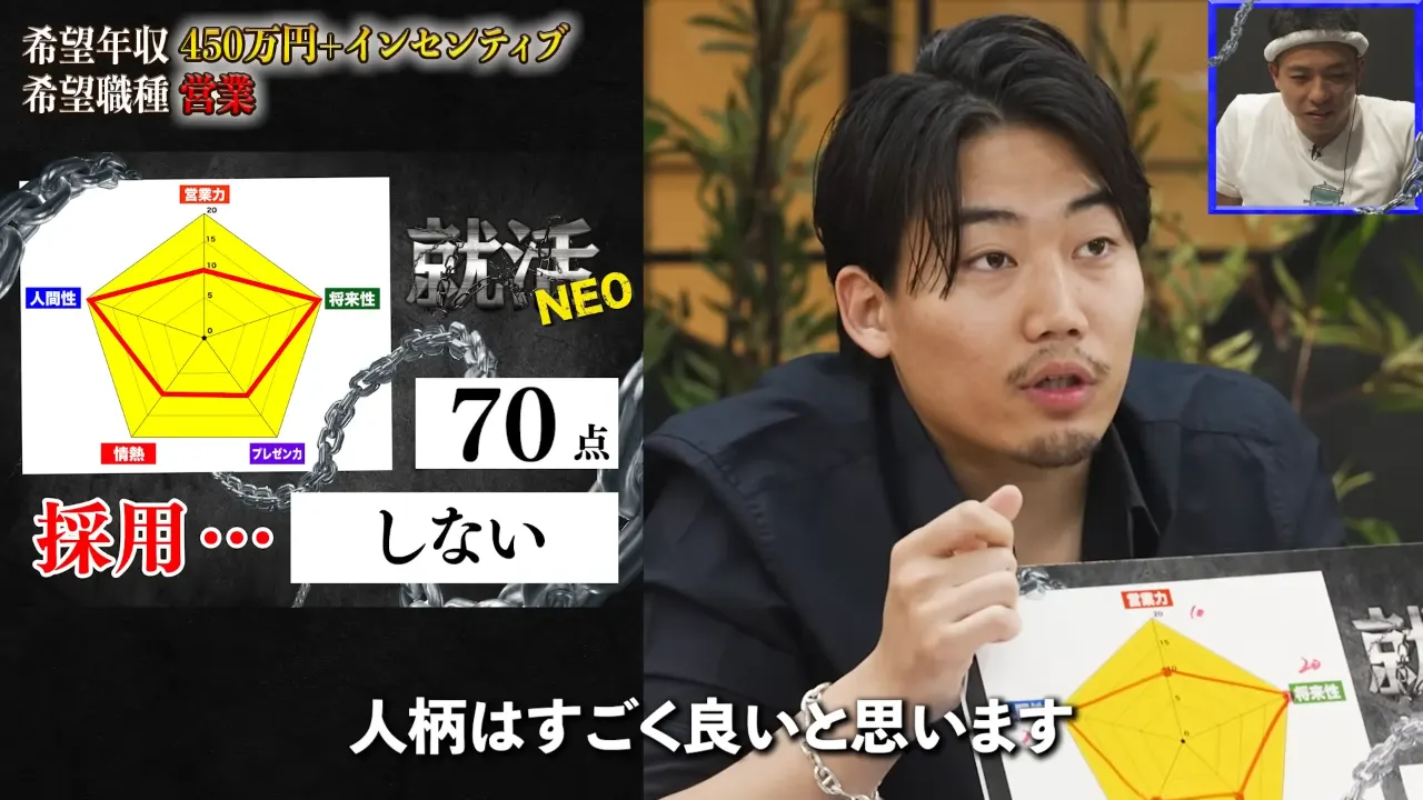 最終ジャッジで70点をつけ、評価を伝える小谷