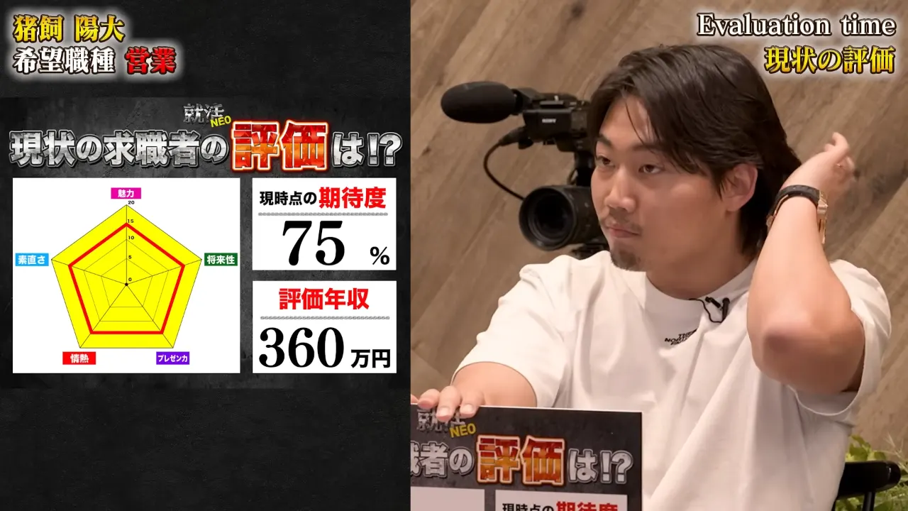 中間評価のボードを示す社長陣