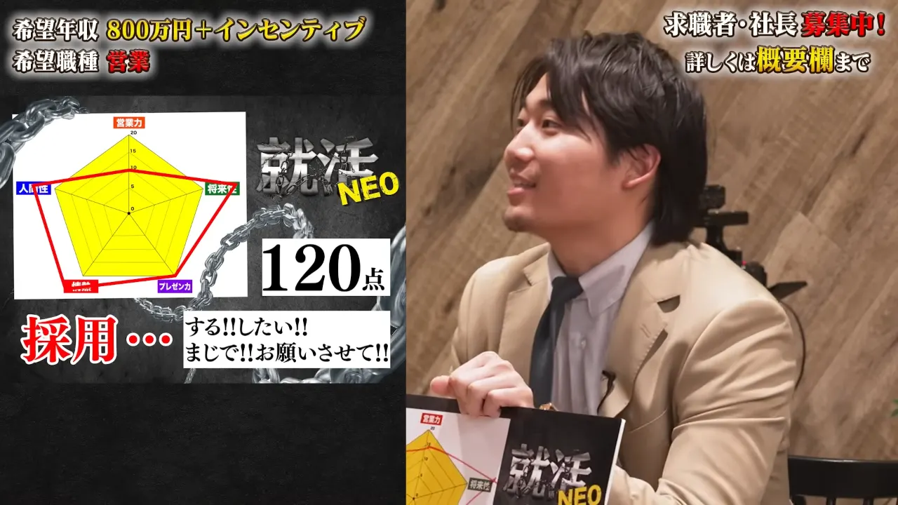 最終ジャッジで120点をつけ、採用を申し出る小谷