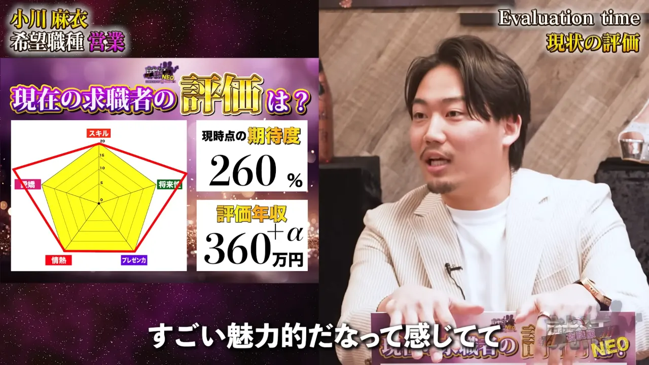 中間評価で期待の大きさを語る小谷
