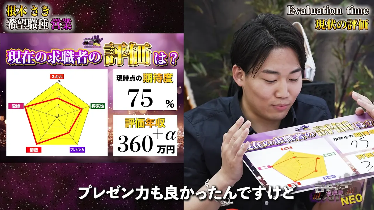 中間評価を発表する小谷