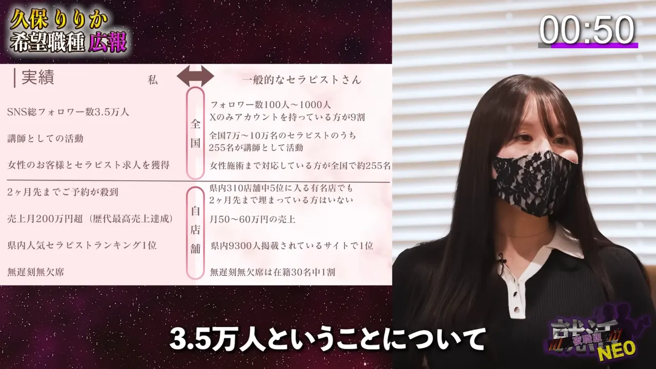 総フォロワー数3.5万人などの実績を示すスライド