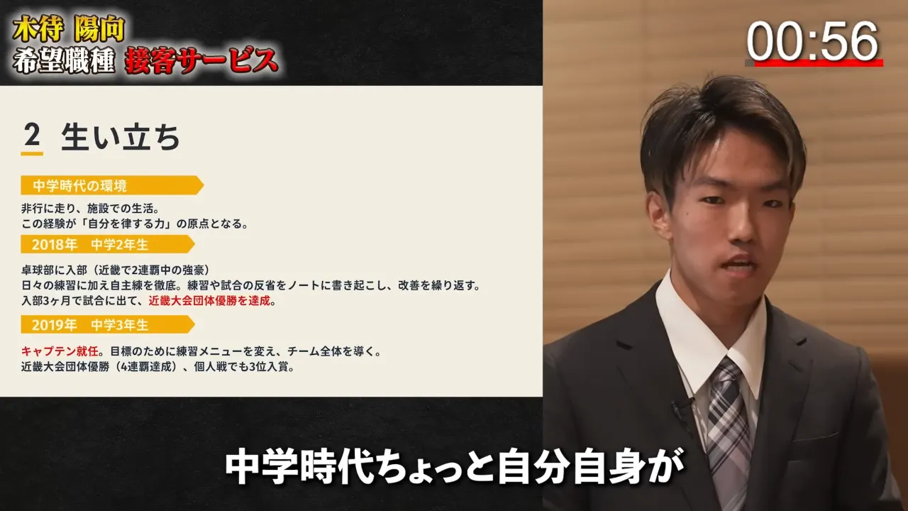 生い立ちと実績をプレゼンする木待