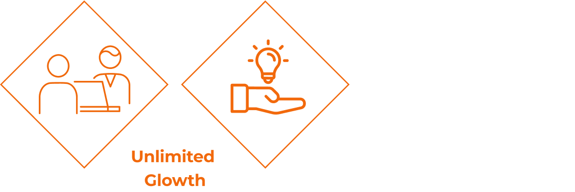 事業立ち上げ支援