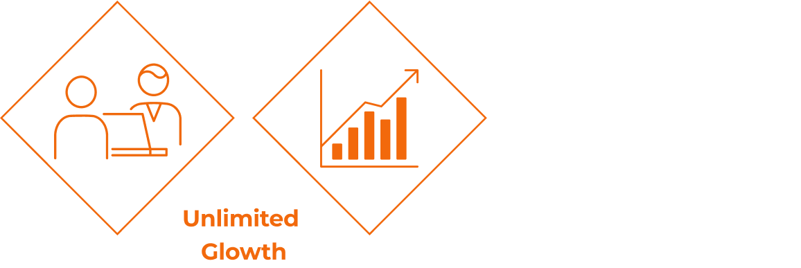 事業運用（グロース支援）